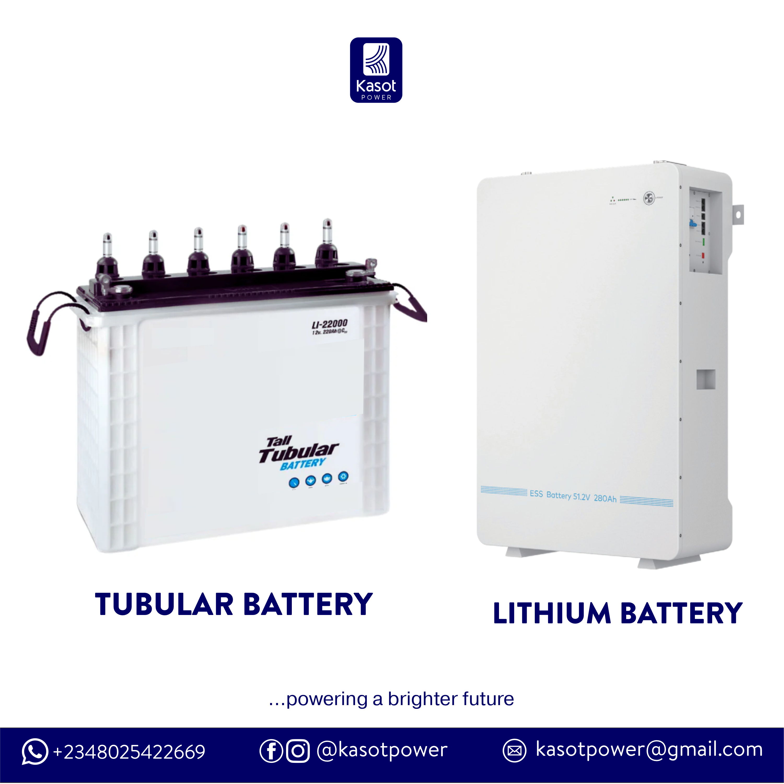 Advanced solar battery storage solutions for reliable power backup